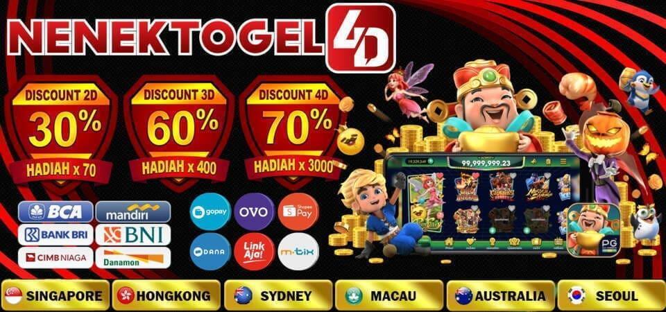 Situs Domino Aman: Tempat Bermain Terpercaya