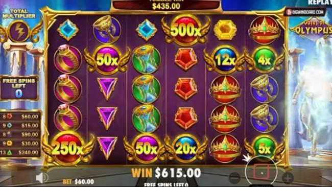 Login Casino Rupiah: Akses Mudah ke Permainan Judi Online